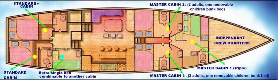 S/Y Anatolie Interior Plan