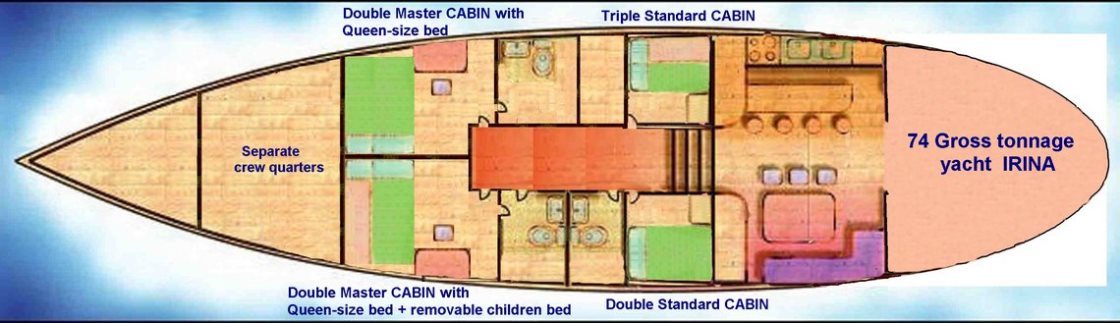S/Y Irina Interior Plan
