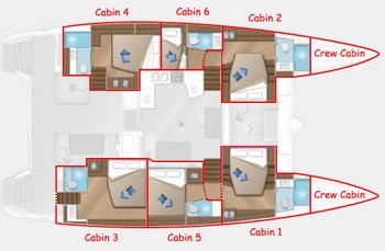 Sailing catamaran Nicolas - Interior layout